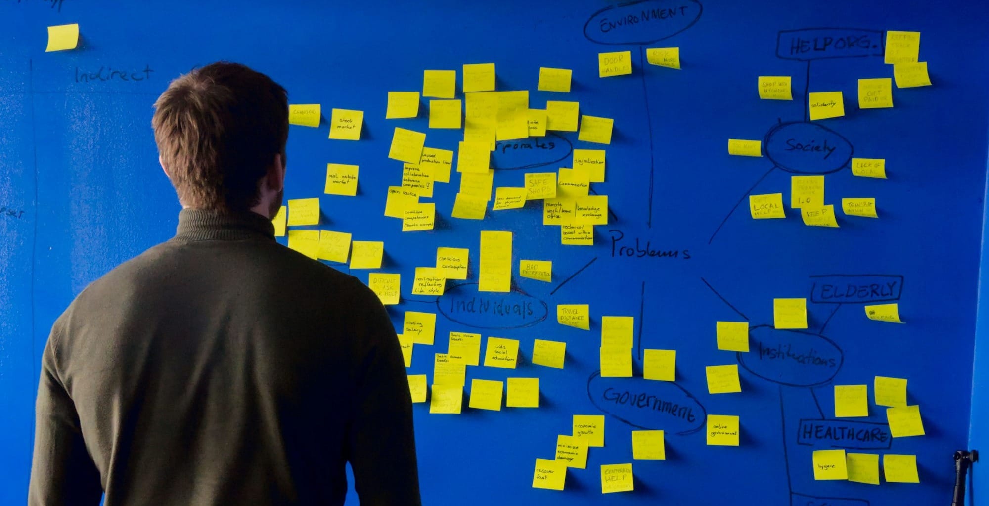 Startup Success Plan