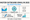Mastering Outbound Email in 2025 - Your Ultimate Guide